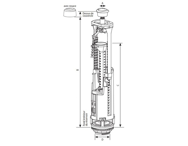 Mécanisme de chasse d'eau double volume 3/6 L "OPTIMA S" - Siamp - Brico Dépôt