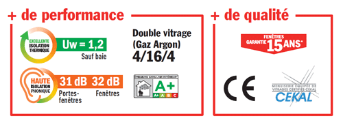 Isolation thermique