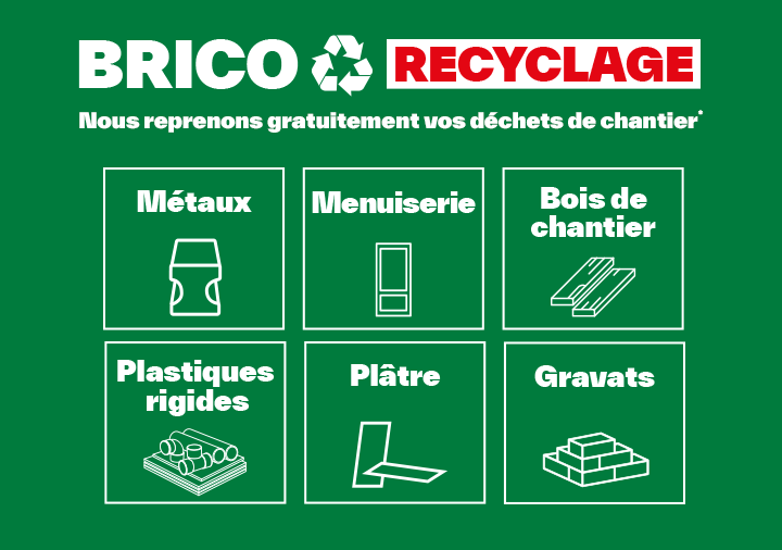 Brico Recyclage