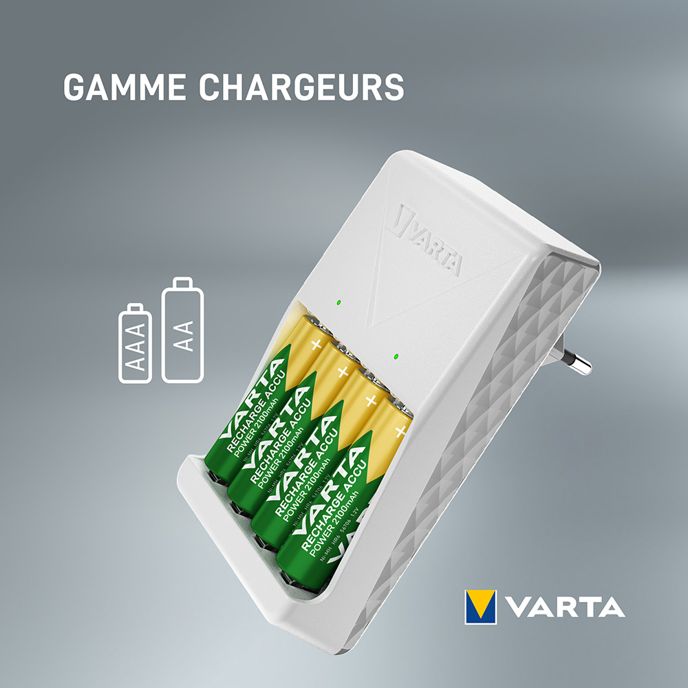 Gammes Chargeurs