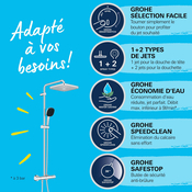 Colonne de douche thermostatique "Vitalio Comfort 250" - Grohe - Brico Dépôt