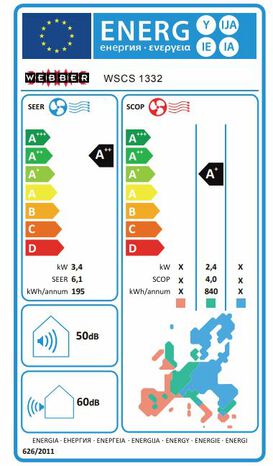 Pompe à chaleur - Unité d'extérieure - 3 500 W - Brico Dépôt