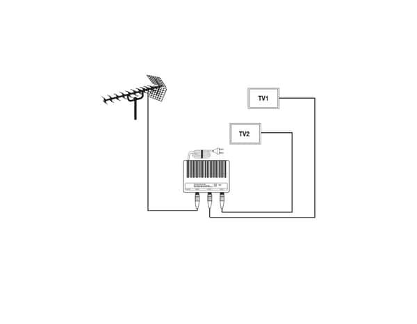 Amplificateur d'antenne PHONOCAR REF. 08515 - Norauto