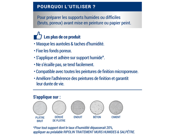 Sous-couche anti-humidité acrylique blanc 2,5 L - Ripolin - Brico Dépôt