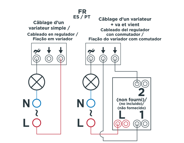 Interrupteur variateur complet "Mauka" - Brico Dépôt