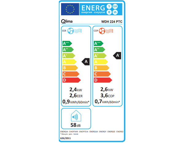 Climatisation monobloc WDH 224 PTC - Brico Dépôt