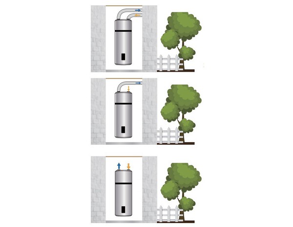 Chauffe-eau Thermodynamique 110 litres gainable - HP110M5 - Haier - Brico Dépôt