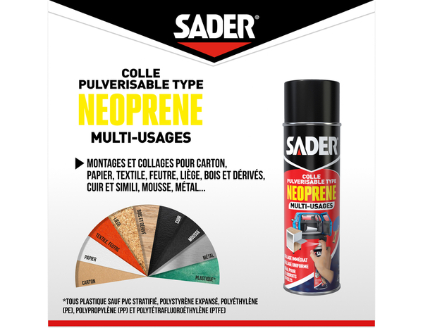 Colle multi-usages neo spray - 200 ml - Sader - Brico Dépôt