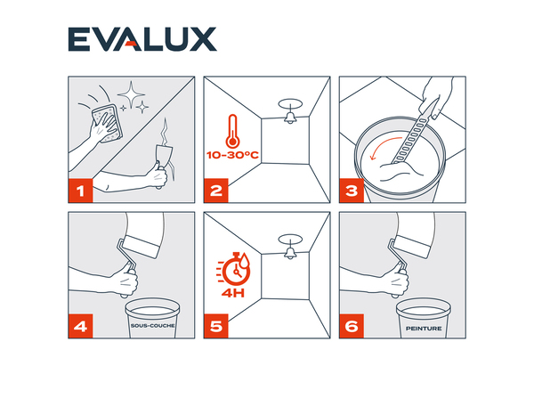 Sous couche bois 0,75 L - Evalux - Brico Dépôt