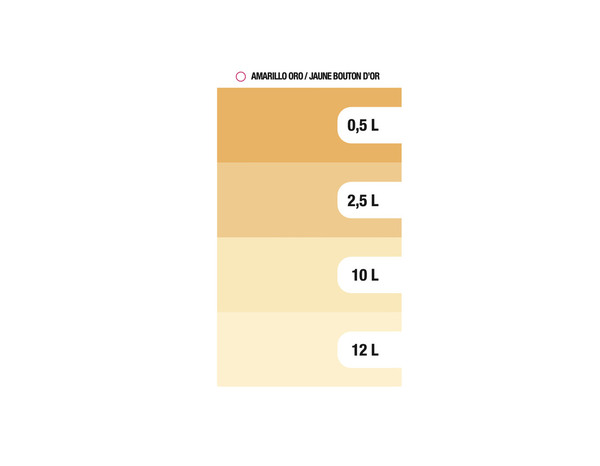 Colorant concentré jaune bouton or pour colorer tous types de peintures 50 ml - Ideacolor - Brico Dépôt