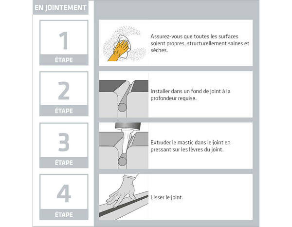 Mastic colle "Sikaflex" 11 FC+ blanc  - cartouche 300 ml - Sika - Brico Dépôt