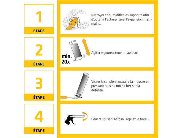 Mousse polyuréthane expansive, blanche Sika Boom 128 - 400 ml - Sika - Brico Dépôt