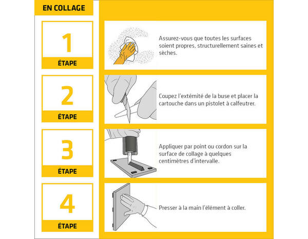 Mastic colle "Sikaflex" 11 FC+ blanc  - cartouche 300 ml - Sika - Brico Dépôt