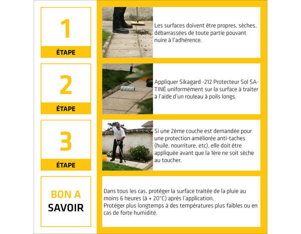 Imperméabilisant et protection sol satiné 5L - Sika - Brico Dépôt