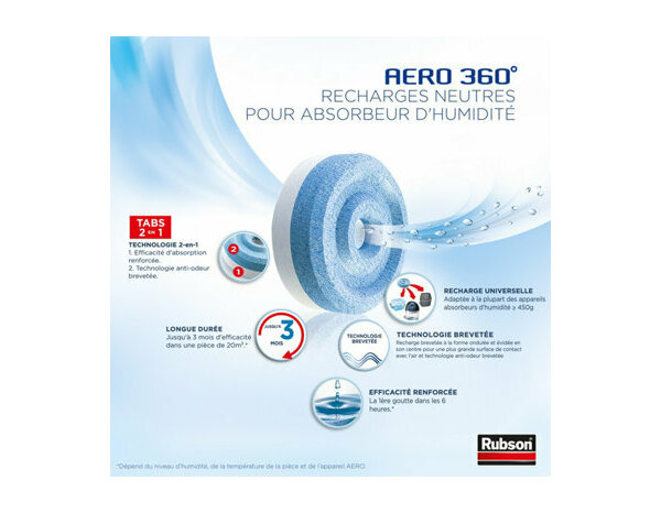 Lot de 4 recharges neutres absorbeur d'humidité Aero 360° - Rubson - Brico Dépôt