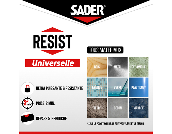 Colle bi-composant Sader Resist universelle, réparation multi-matériaux 10 g - Sader - Brico Dépôt