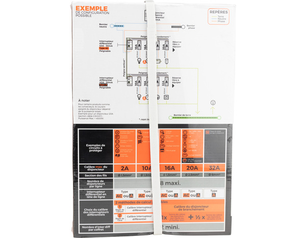 Tableau pré-équipé T1T2 2R  26 modules blanc - Novelec - Brico Dépôt