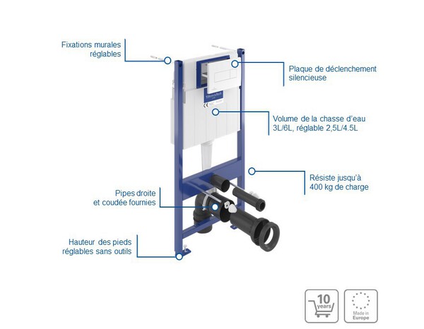 Bâti-support WC suspendu mur et sol - VILLEROY ET BOCH  - Brico Dépôt