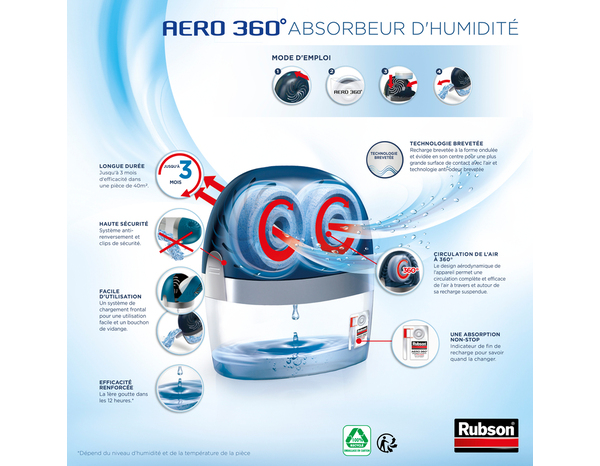Absorbeur d'humidité et anti-odeur 40 M² AERO 360° - Rubson - Brico Dépôt