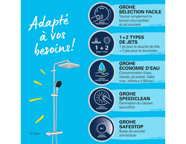 Colonne de douche thermostatique "Vitalio Comfort 250" - Grohe - Brico Dépôt