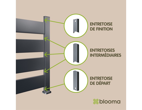 Pack de 24 entretoises aluminium gris foncé pour lames arrondies NEVA H. 14,7 cm - Marque BLOOMA - Brico Dépôt