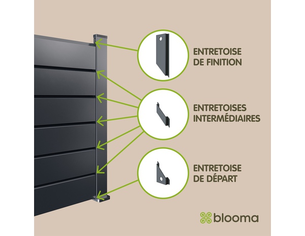 Pack de 32 entretoises aluminium gris foncé pour lames persiennes NEVA - Marque BLOOMA - Brico Dépôt